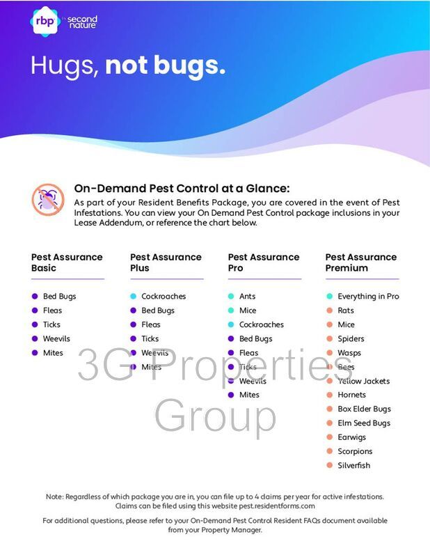 2829 London Lane property image